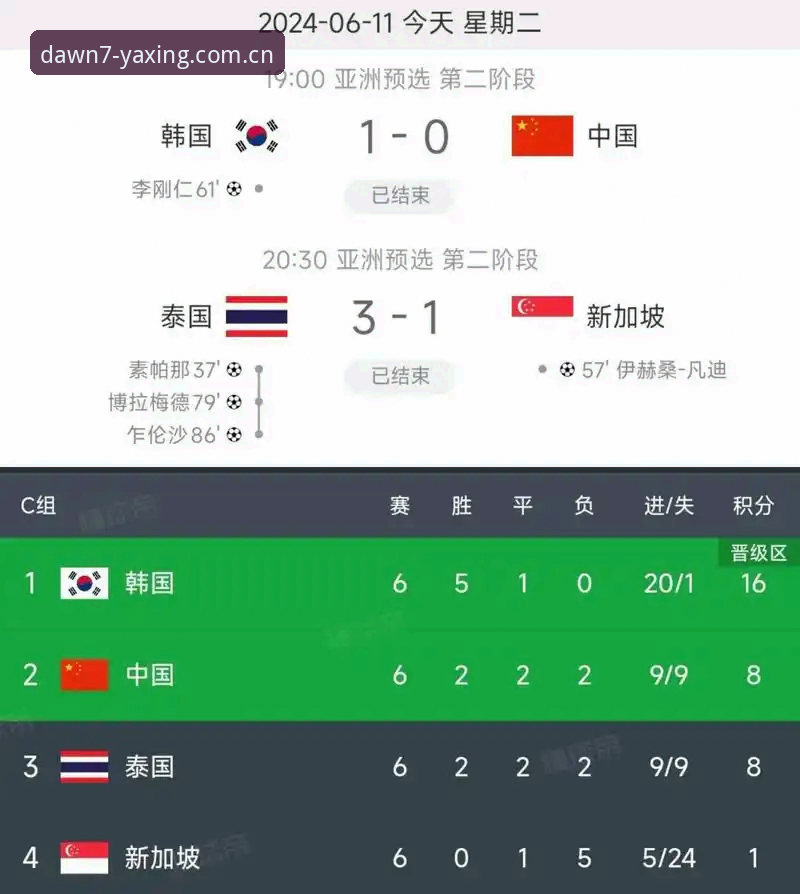 2026亚星CN赛事赔率水位 vs 传统平台实测：我选DA7W的3个硬核理由