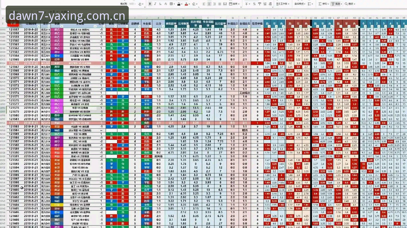 亚星CN赛事赔率水位实测数据最新动态——避坑指南与可靠平台关键指标